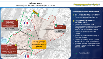G7 - Restrictions de circulation sur l’autoroute A1